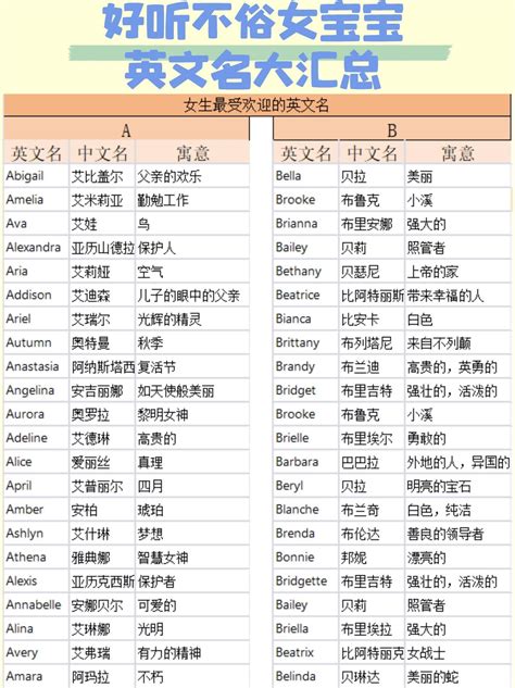 金 英文名|英文名金 